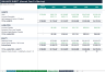 Trucking & Logistics Company Financial Forecasting Model