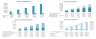 Trucking & Logistics Company Financial Forecasting Model