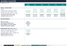 Trucking & Logistics Company Financial Forecasting Model