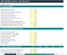 Trucking & Logistics Company Financial Forecasting Model