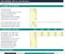 Trucking & Logistics Company Financial Forecasting Model