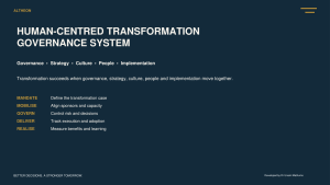 Human-Centred Transformation Governance System