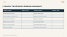 Human-Centred Transformation Governance System