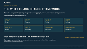 The What to Ask Change Framework: Executive Change Planning Toolkit