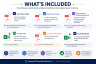 Salary Band Builder Excel Template | Pay Structure, Market Pricing & Compensation Analysis HR Toolkit