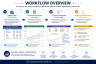 Salary Band Builder Excel Template | Pay Structure, Market Pricing & Compensation Analysis HR Toolkit