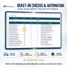 Employee Onboarding and Probation Tracker – HR Dashboard and 30-60-90 Plan