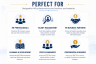 Career Pathing and Progression Framework – Career Architecture and Readiness Assessment
