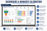 Career Pathing and Progression Framework – Career Architecture and Readiness Assessment