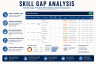 Career Pathing and Progression Framework – Career Architecture and Readiness Assessment