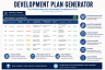 Career Pathing and Progression Framework – Career Architecture and Readiness Assessment