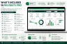 Pay Equity Pro – Compa-Ratio Analysis and Compensation Risk Dashboard