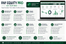 Pay Equity Pro – Compa-Ratio Analysis and Compensation Risk Dashboard