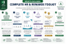 Job Leveling Architecture Diagnostic Tool – Role Evaluation and Level Validation