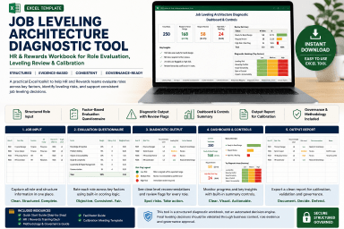 Job Leveling Architecture Diagnostic Tool – Role Evaluation and Level Validation