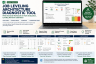 Job Leveling Architecture Diagnostic Tool – Role Evaluation and Level Validation