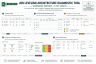 Job Leveling Architecture Diagnostic Tool – Role Evaluation and Level Validation