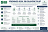 Job Leveling Architecture Diagnostic Tool – Role Evaluation and Level Validation