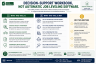 Job Leveling Architecture Diagnostic Tool – Role Evaluation and Level Validation