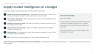 Category Management Toolkit for Indirect Spend — Playbook, Strategy Pack, 40 Sourcing Levers, Benefit Phasing