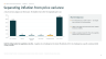 Spend Analysis and Spend Cube Toolkit — Cube Builder, Taxonomy Design, 12 Data Defects, Opportunity Pipeline