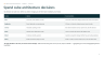 Spend Analysis and Spend Cube Toolkit — Cube Builder, Taxonomy Design, 12 Data Defects, Opportunity Pipeline