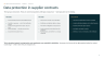 Third-Party Risk and Contracting Toolkit — Supplier Tiering, DPA and MSA Checklists, SLA Design, Exit Clauses
