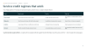 Third-Party Risk and Contracting Toolkit — Supplier Tiering, DPA and MSA Checklists, SLA Design, Exit Clauses