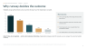 IT, Software, Cloud and Telecom Procurement Toolkit — SaaS Pricing, Software TCO, Uplift Clause Library