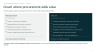 IT, Software, Cloud and Telecom Procurement Toolkit — SaaS Pricing, Software TCO, Uplift Clause Library