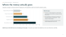 AI Use Cases for Indirect Procurement — 15 Scored Use Cases, Vendor Diagnostic, Prompt Library, Governance