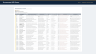 Procurement KPI Library and Dashboard — 60 Measures with Definition, Source, Target and How Each Is Gamed