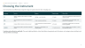 Indirect Procurement Essentials — Complete Programme: Handbook, 120 Slides, 35 Unlocked Working Tools