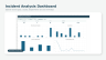 Workplace Safety & Occupational Health Dashboard – Professional Excel Toolkit