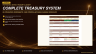 13-Week Cash Flow Forecast in Excel | Treasury & Liquidity Management | CFO Dashboard