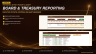 13-Week Cash Flow Forecast in Excel | Treasury & Liquidity Management | CFO Dashboard