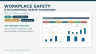 Workplace Safety & Occupational Health Dashboard - FREE Excel Edition