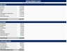 Company Valuation DCF & Comparable Multiples + Real Estate Investment & Development Model