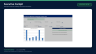 Enterprise ASC 606 Revenue Recognition Control Tower