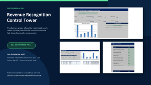 Enterprise ASC 606 Revenue Recognition Control Tower