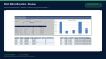 Enterprise ASC 606 Revenue Recognition Control Tower