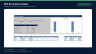 Enterprise ASC 606 Revenue Recognition Control Tower