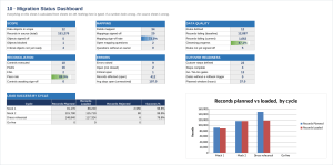 ERP Data Migration Toolkit - Excel Template for Scope, Field Mapping, Cleansing, Reconciliation & Cutover