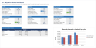 ERP Data Migration Toolkit - Excel Template for Scope, Field Mapping, Cleansing, Reconciliation & Cutover