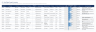 ERP Data Migration Toolkit - Excel Template for Scope, Field Mapping, Cleansing, Reconciliation & Cutover