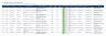 ERP Data Migration Toolkit - Excel Template for Scope, Field Mapping, Cleansing, Reconciliation & Cutover