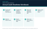 Annual Audit Readiness Workbook for Finance Teams