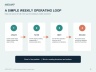 Finance Team's Guide to a Smoother External Audit