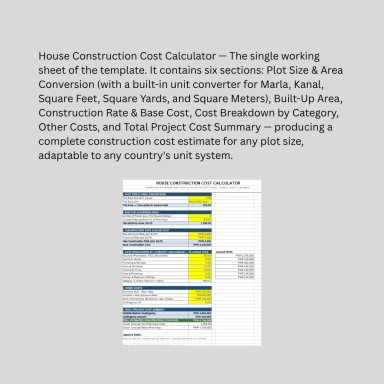 House Construction Cost Calculator – Excel Estimator for Marla, Kanal & International Plot Sizes