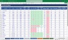 GloBE Pillar Two Global Minimum Tax Model in Excel 30 Jurisdictions